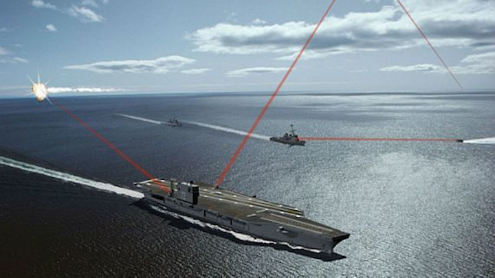 IntraMicron eyes high-power battery systems to support power-hungry shipboard laser weapons and radar