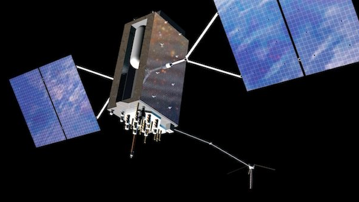 Gps Spoofing Test 22 May 2019
