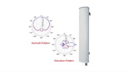 Kp Antennas Long 28 May 2019 5ce80e9923777 Kp Antennas Long 28 May 2019 5ce80e9923777