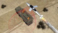 Champ Missile 17 May 2019 5cde790fe6505 Champ Missile 17 May 2019 5cde790fe6505