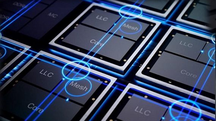 Intel Will Launch 7-nanometer chips in 2021, and next-generation Ice Lake microprocessors by June