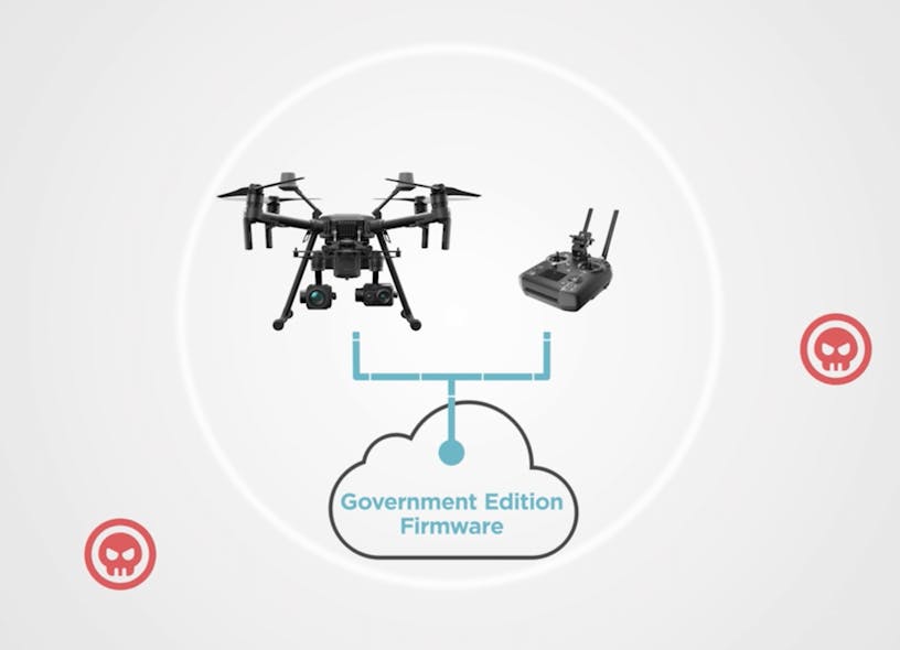 Dji For Government