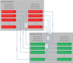 Curtiss Trusted 1 Curtiss Trusted 1