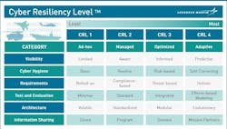 Lockheed It Security 5d52d530f0c61 Lockheed It Security 5d52d530f0c61