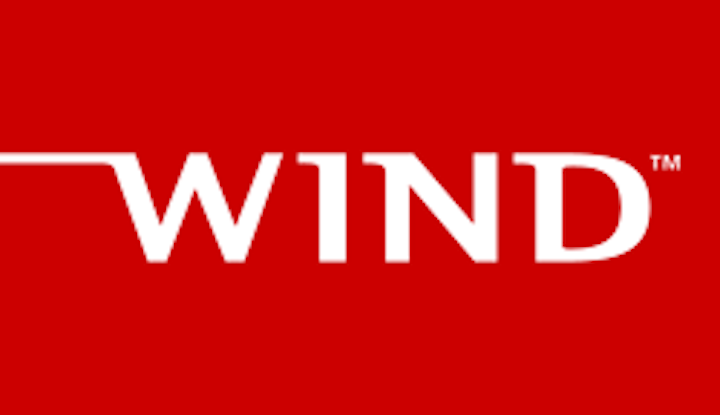 Wind River Logo 250x144