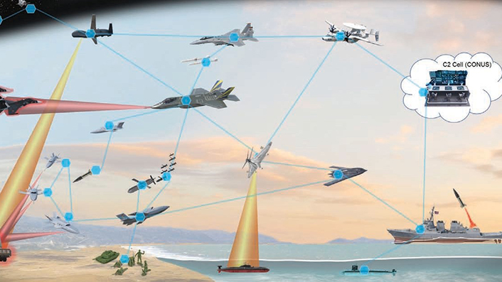 Mosaic Warfare 17 Sept 2019 5d80bb572b871