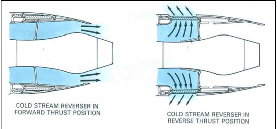 Real Figure A 5d8514f5e6b76