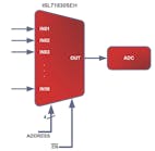 ISL71830SEH Rad Hard 5V 16-Channel Analog Multiplexer Typical Diagram