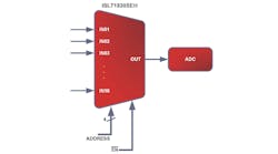 ISL71830SEH Rad Hard 5V 16-Channel Analog Multiplexer Typical Diagram