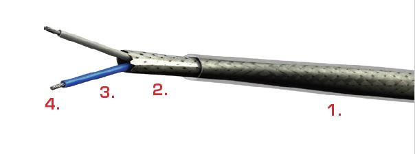 Shared User Pr0c25c76171a14cf88dafcc8de350d268