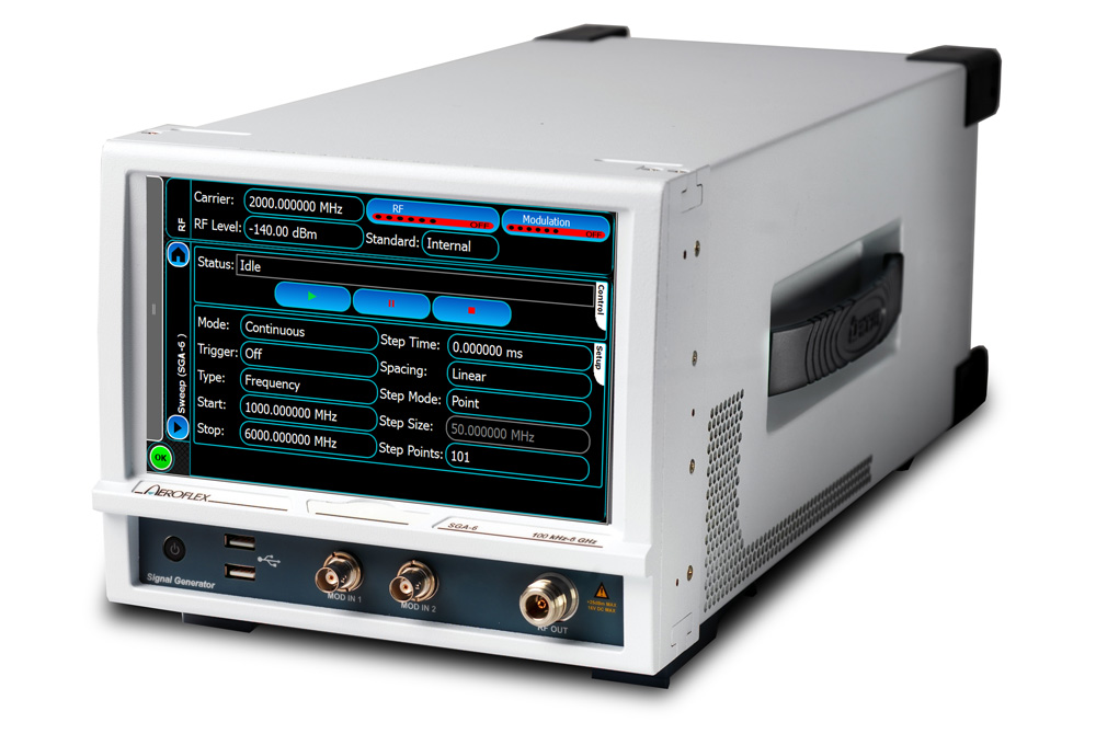 S-Series RF Instrumentation