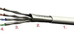 Shared User Pr0fe2aafd4e0b40d39f88e2d6b73078f8 Shared User Pr0fe2aafd4e0b40d39f88e2d6b73078f8