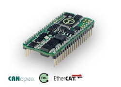 Shared User Pr127f9add80c6446b903ca04a7ea01b73 Shared User Pr127f9add80c6446b903ca04a7ea01b73