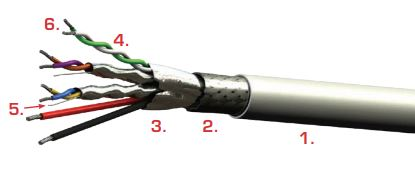 Shared User Pr1e65e0fe569041fcbfa44ba32ed20fc9