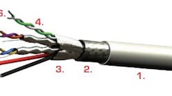 Shared User Pr1e65e0fe569041fcbfa44ba32ed20fc9 Shared User Pr1e65e0fe569041fcbfa44ba32ed20fc9