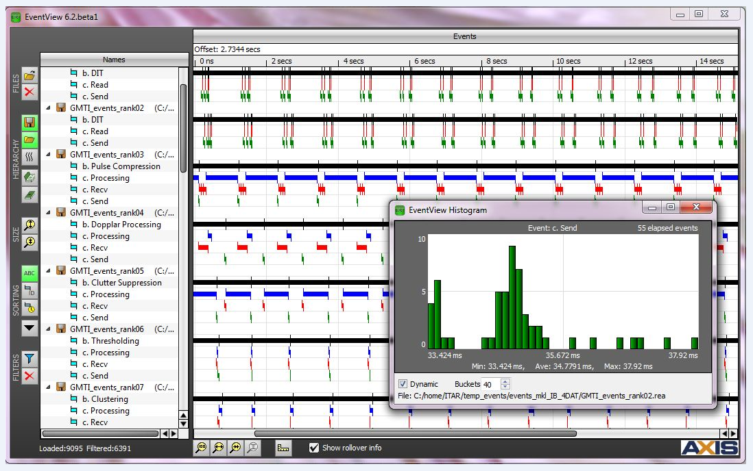 Shared User Pr25026200430840faa4dba269d2929919