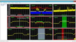 LPT-ASM monitors up to 600 carriers and multiple hardware analyzers