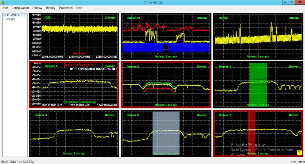LPT-ASM monitors up to 600 carriers and multiple hardware analyzers