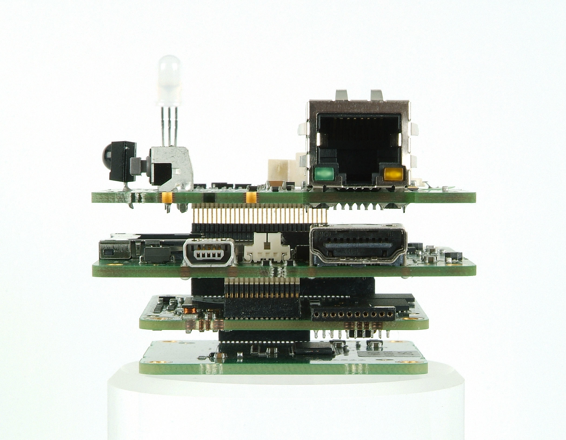 Kappa COTS Board Level Camera - Flexible network module with dual streaming.