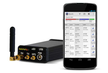 Shared User Pr2f3087e22ae14710b034c0e3eb8017d7