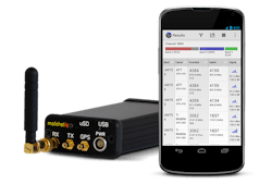 Shared User Pr2f3087e22ae14710b034c0e3eb8017d7 Shared User Pr2f3087e22ae14710b034c0e3eb8017d7