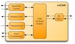 Shared User Pr34069cf444bf462aa83479855d0086e0 Shared User Pr34069cf444bf462aa83479855d0086e0