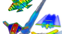 External Aerodynamics CFD Analysis