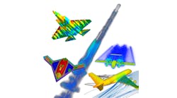 External Aerodynamics CFD Analysis