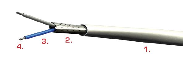 Shared User Pr41e9be1d3ed448ef8290f4661eb54ca4