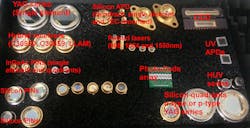 Wide variety of technologies and packaging Wide variety of technologies and packaging