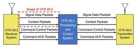 Shared User Pr4b3a746ab7b746bda342e9f81b080e42