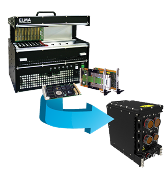 Shared User Pr4e11f7bc43f04b6cbea229dc73160f19