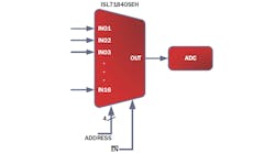 ISL71840SEH Rad Hard 30V 16-Channel Analog Multiplexer Typical Diagram (drop-in replacement for the HS9-1840ARH)