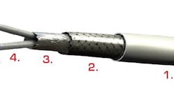 Shared User Pr6337f0a3290e49b8a78e4dcd3ce899e3 Shared User Pr6337f0a3290e49b8a78e4dcd3ce899e3