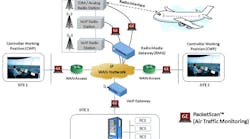 Shared User Pr63e9dcd3e5a04930b40c2c36aa28fae7 Shared User Pr63e9dcd3e5a04930b40c2c36aa28fae7