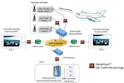 Shared User Pr63e9dcd3e5a04930b40c2c36aa28fae7 Shared User Pr63e9dcd3e5a04930b40c2c36aa28fae7