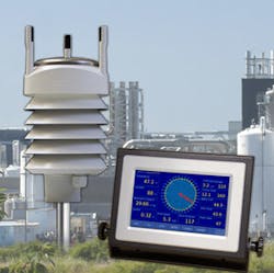 Orion&trade; weather station shown with optional Weather Display.