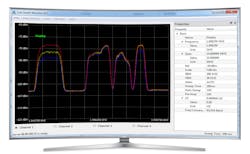 LSM direct connects up to 11 hardware analyzers LSM direct connects up to 11 hardware analyzers
