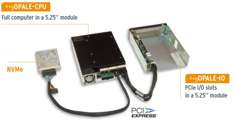 Shared User Pr6dc30c6bf0554f619f514612cebf9e00