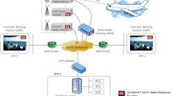 Shared User Pr78732216e97f4832b8f04a8894c65613 Shared User Pr78732216e97f4832b8f04a8894c65613