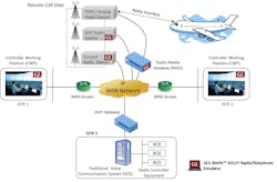 Shared User Pr78732216e97f4832b8f04a8894c65613 Shared User Pr78732216e97f4832b8f04a8894c65613