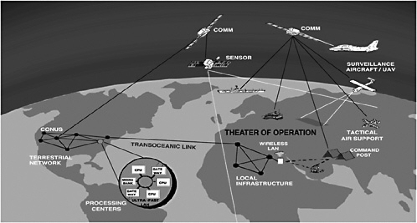 Shared User Pr79cead367ebd4001b5727efd1be370d1