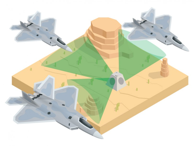 Shared User Pr7e0afc9a6a44498ea65fce532821d5ea