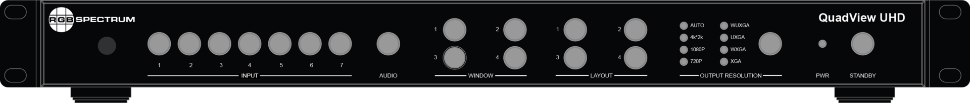 QuadView UHD Front Panel