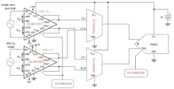 ISL70617SEH 36V Rad Hard Precision Instrumentation Amp with Rail-to-Rail Output Differential ADC Driver Typical Diagram
