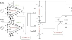 ISL70617SEH 36V Rad Hard Precision Instrumentation Amp with Rail-to-Rail Output Differential ADC Driver Typical Diagram