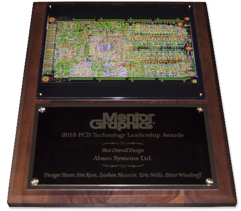 Shared User Pr88be72f65b1047158bb32fe838406ca3