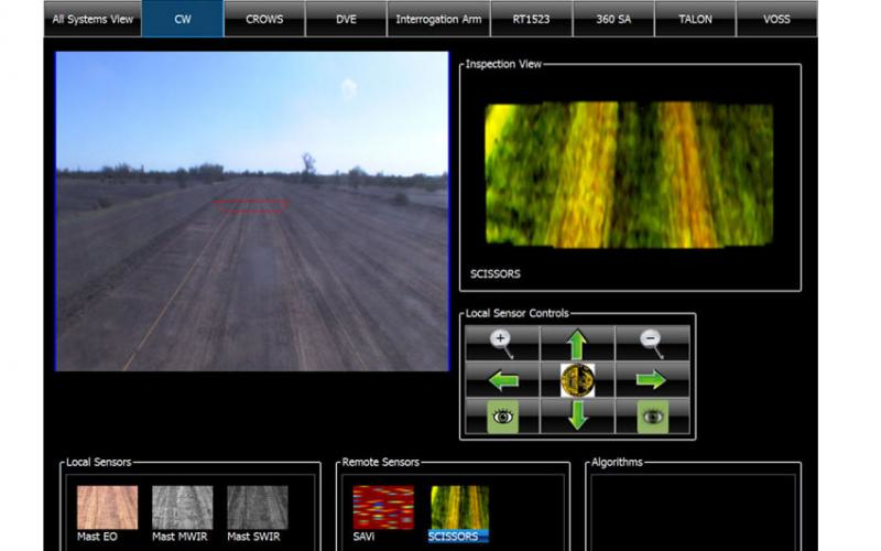 Shared User Pr950c323ab0cc446c8fe15b86b739fddf