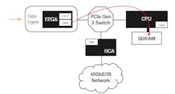 Shared User Pra478dea834da442da8466caf60288d6e Shared User Pra478dea834da442da8466caf60288d6e