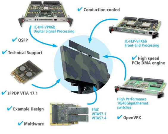 Shared User Pra681be3137ee4e5690994c9ed9e8e796